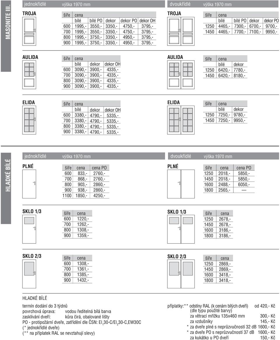 72,- 72,- 978,- 99,- HLADKÉ BÍLÉ 1 833,- 868,- 93,- 938,- 18,- PO 276,- 276,- 286,- 286,- 42,- 1 1 18,- 18,- 2488,- 26,- PO 8,- 8,- 6,- SKLO 1/3 12,- 1262,- 138,- 139,- SKLO 1/3 1 1 2678,- 2678,-