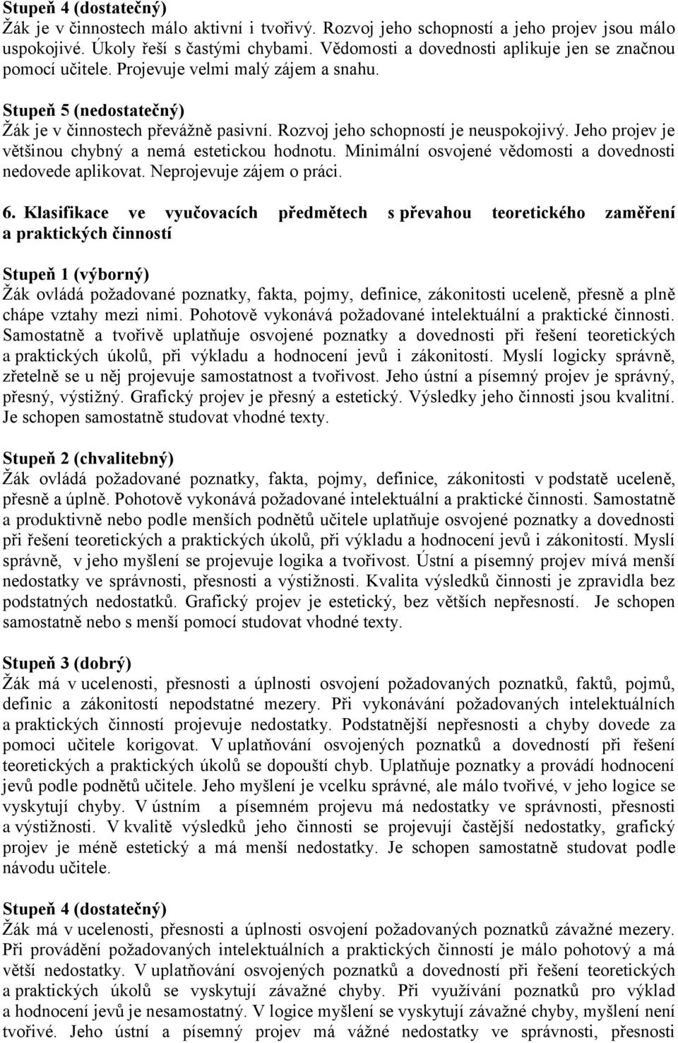 Jeho projev je většinou chybný a nemá estetickou hodnotu. Minimální osvojené vědomosti a dovednosti nedovede aplikovat. Neprojevuje zájem o práci. 6.