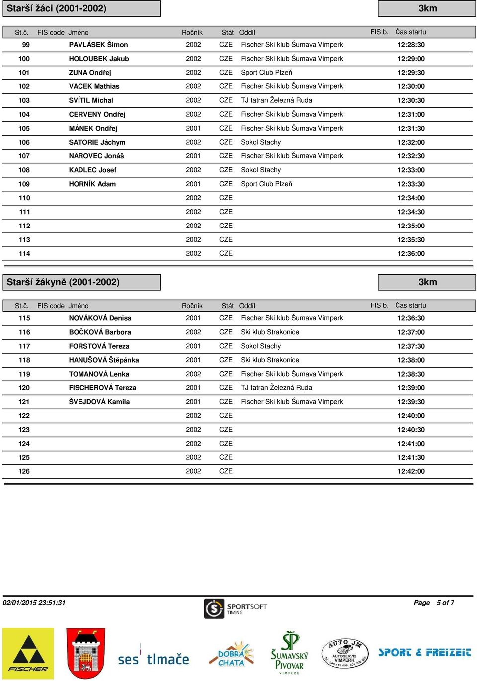 12:33:00 109 HORNÍK Adam 2001 CZE Sport Club Plzeň 12:33:30 110 2002 CZE 12:34:00 111 2002 CZE 12:34:30 112 2002 CZE 12:35:00 113 2002 CZE 12:35:30 114 2002 CZE 12:36:00 Starší žákyně (2001-2002) 3km