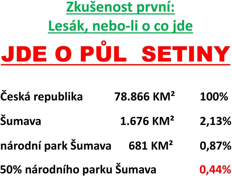 866 KM² 100% Šumava 1.