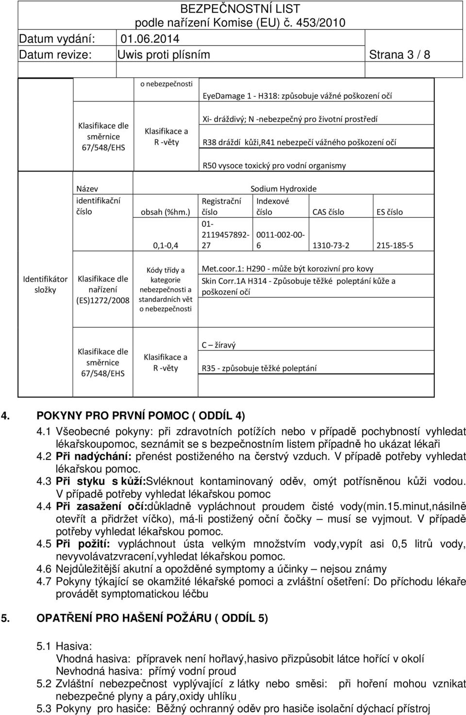 ) 0,1-0,4 Registrační 01-2119457892- 27 Sodium Hydroxide Indexové CAS ES 0011-002-00-6 1310-73-2 215-185-5 Identifikátor složky nařízení (ES)1272/2008 Kódy třídy a kategorie nebezpečnosti a