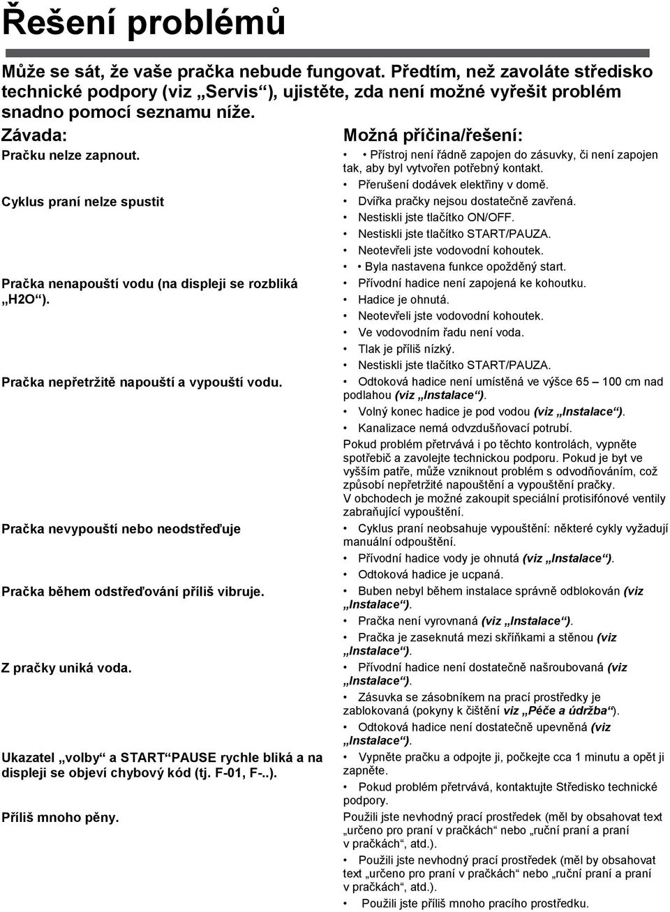 Cyklus praní nelze spustit Dvířka pračky nejsou dostatečně zavřená. Nestiskli jste tlačítko ON/OFF. Nestiskli jste tlačítko START/PAUZA. Neotevřeli jste vodovodní kohoutek.