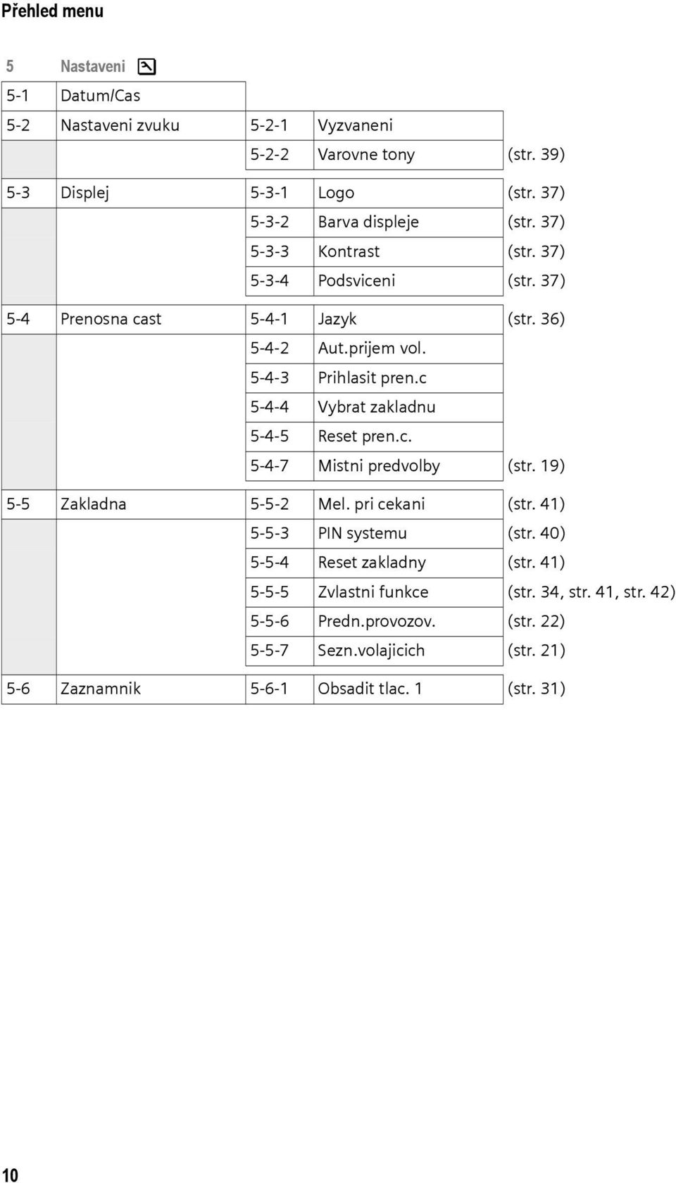 5-4-3 Prihlasit pren.c 5-4-4 Vybrat zakladnu 5-4-5 Reset pren.c. 5-4-7 Mistni predvolby (str. 19) 5-5 Zakladna 5-5-2 Mel. pri cekani (str.