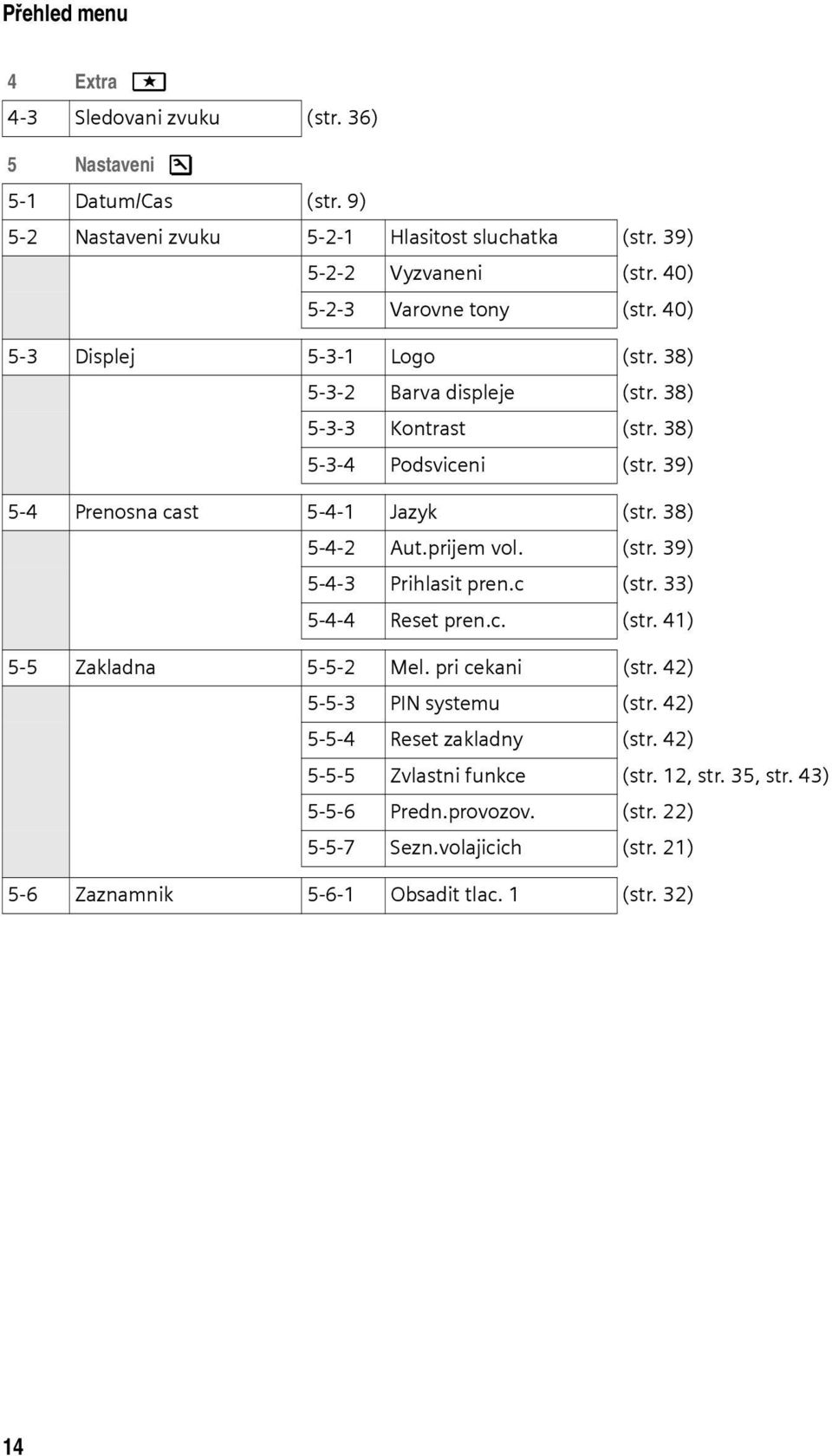 39) 5-4 Prenosna cast 5-4-1 Jazyk (str. 38) 5-4-2 Aut.prijem vol. (str. 39) 5-4-3 Prihlasit pren.c (str. 33) 5-4-4 Reset pren.c. (str. 41) 5-5 Zakladna 5-5-2 Mel. pri cekani (str.