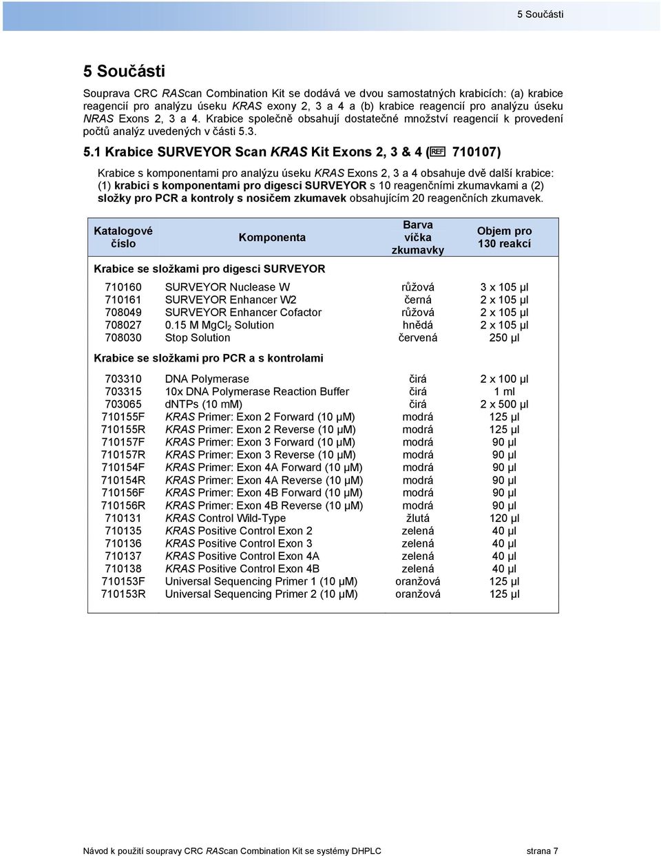 3. 5.1 Krabice SURVEYOR Scan KRAS Kit Exons 2, 3 & 4 (h 710107) Krabice s komponentami pro analýzu úseku KRAS Exons 2, 3 a 4 obsahuje dvě další krabice: (1) krabici s komponentami pro digesci