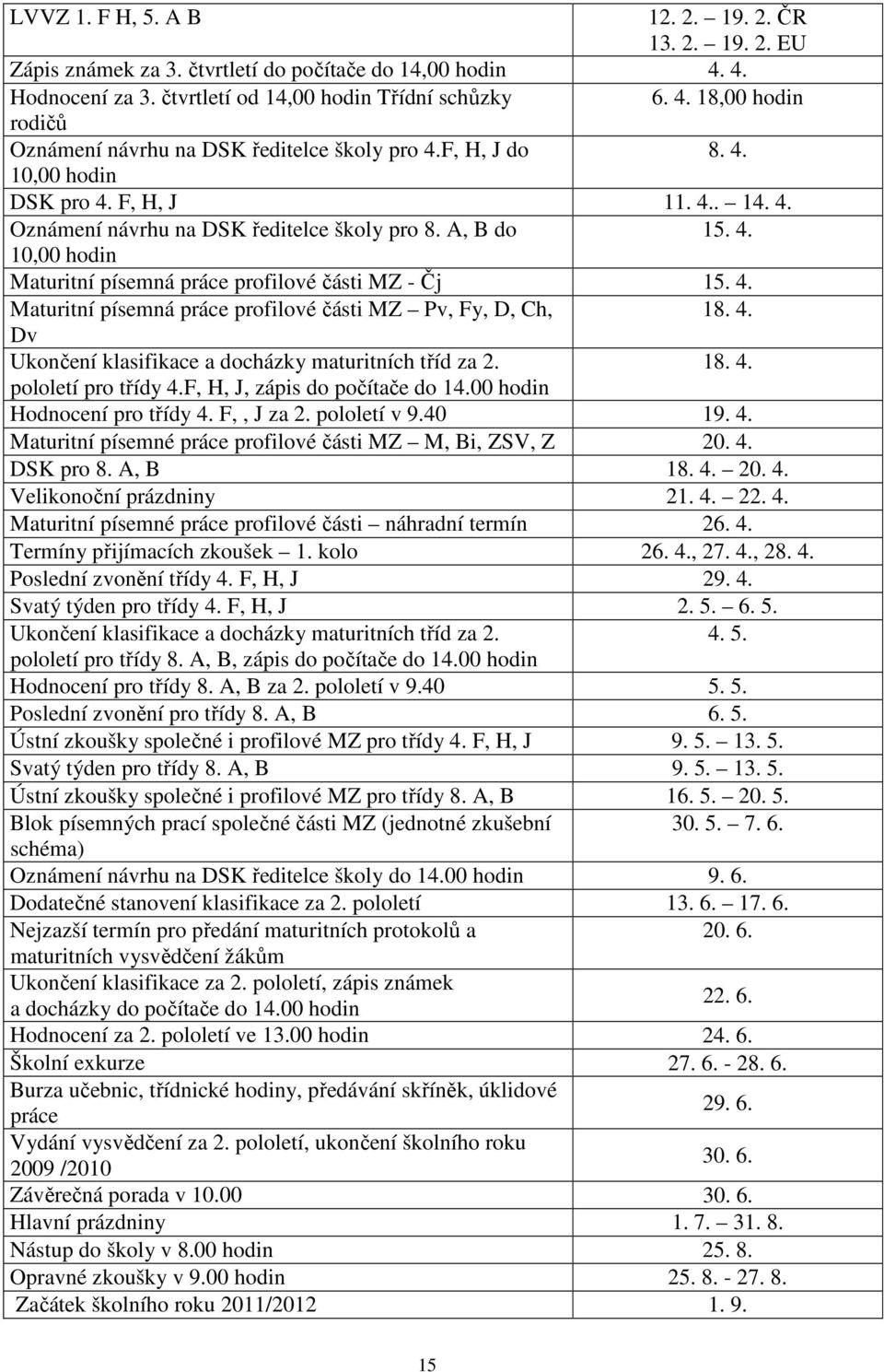 4. Dv Ukončení klasifikace a docházky maturitních tříd za 2. 18. 4. pololetí pro třídy 4.F, H, J, zápis do počítače do 14.00 hodin Hodnocení pro třídy 4. F,, J za 2. pololetí v 9.40 19. 4. Maturitní písemné práce profilové části MZ M, Bi, ZSV, Z 20.