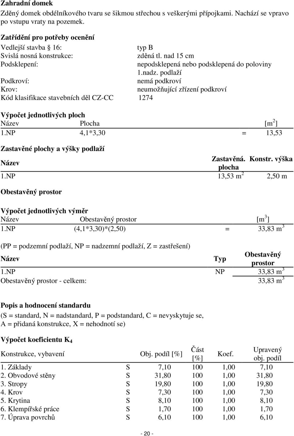 podlaží Podkroví: nemá podkroví Krov: neumožňující zřízení podkroví Kód klasifikace stavebních děl CZ-CC 1274 Výpočet jednotlivých ploch Název Plocha [m 2 ] 1.