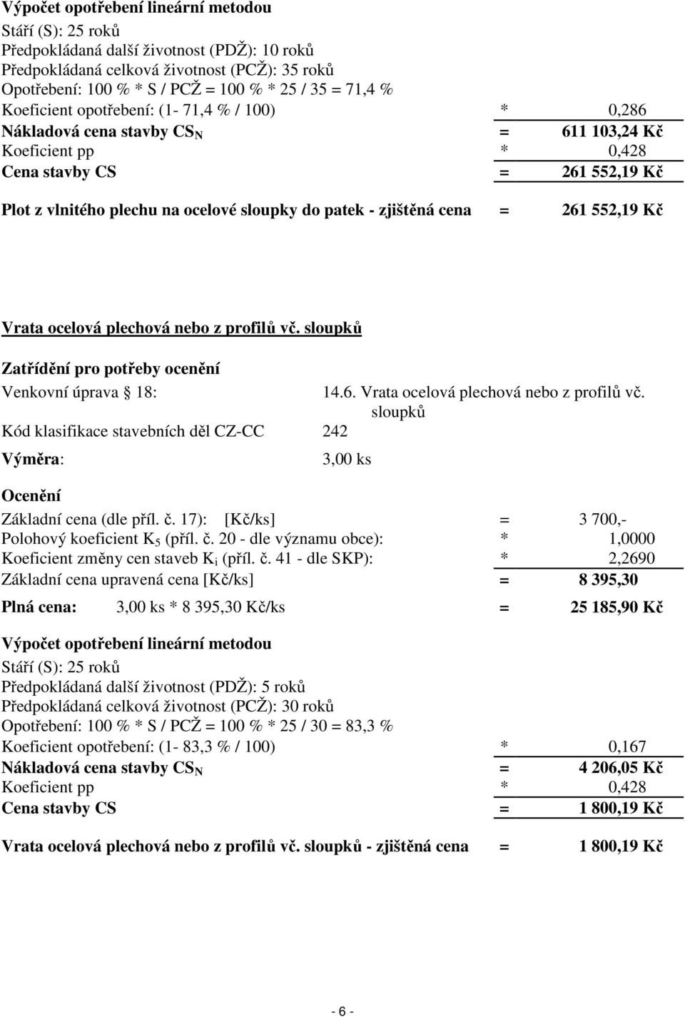 ocelová plechová nebo z profilů vč. sloupků Venkovní úprava 18: Kód klasifikace stavebních děl CZ-CC 242 Výměra: 14.6. Vrata ocelová plechová nebo z profilů vč.