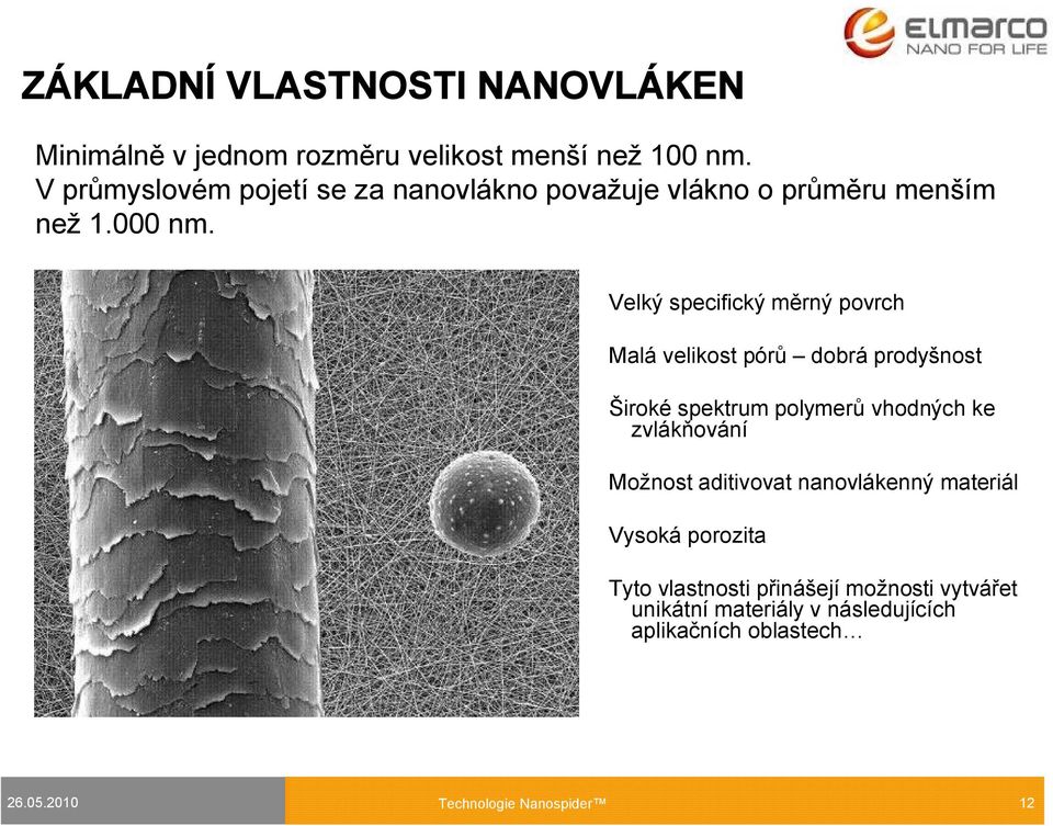 Velký specifický měrný povrch Malá velikost pórů dobrá prodyšnost Široké spektrum polymerů vhodných ke zvlákňování