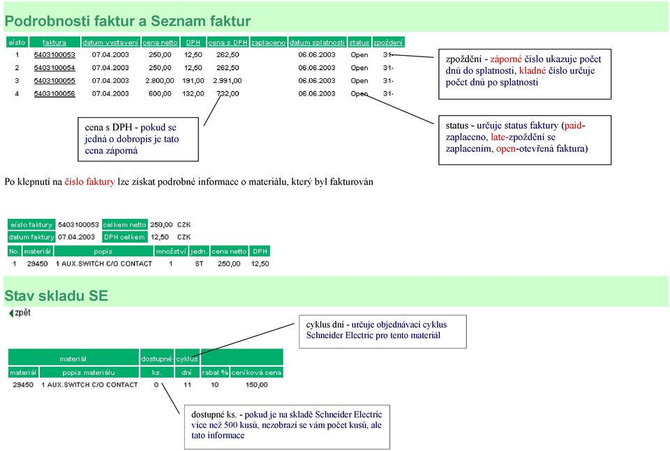 klepnutí na číslo faktury lze získat podrobné informace o materiálu, který byl fakturován Stav skladu SE cyklus dní - určuje objednávací cyklus