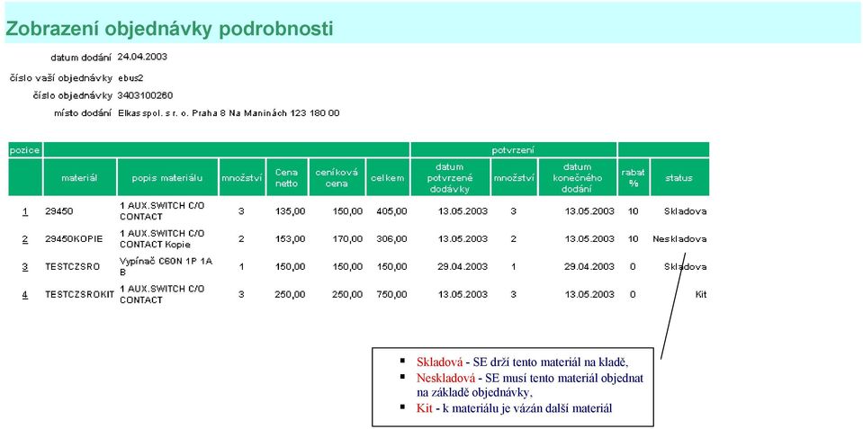 musí tento materiál objednat na základě