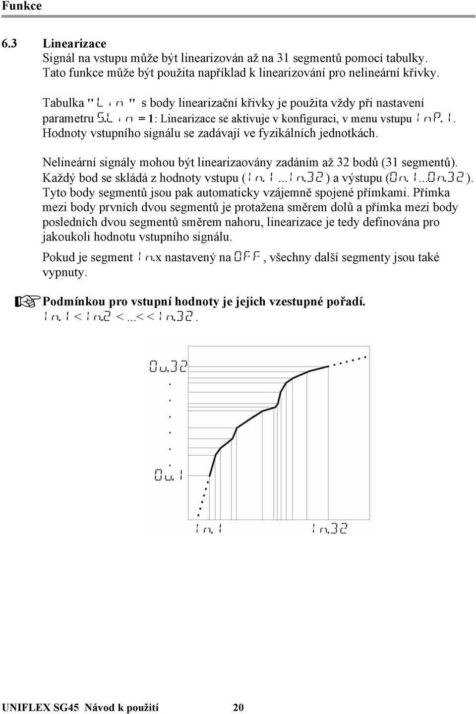 Nelineární signály mohou být linearizaovány zadáním až 32 bodů (31 segmentů). Každý bod se skládá z hodnoty vstupu (In.1...In.32) a výstupu (On.1...On.32). Tyto body segmentů jsou pak automaticky vzájemně spojené přímkami.