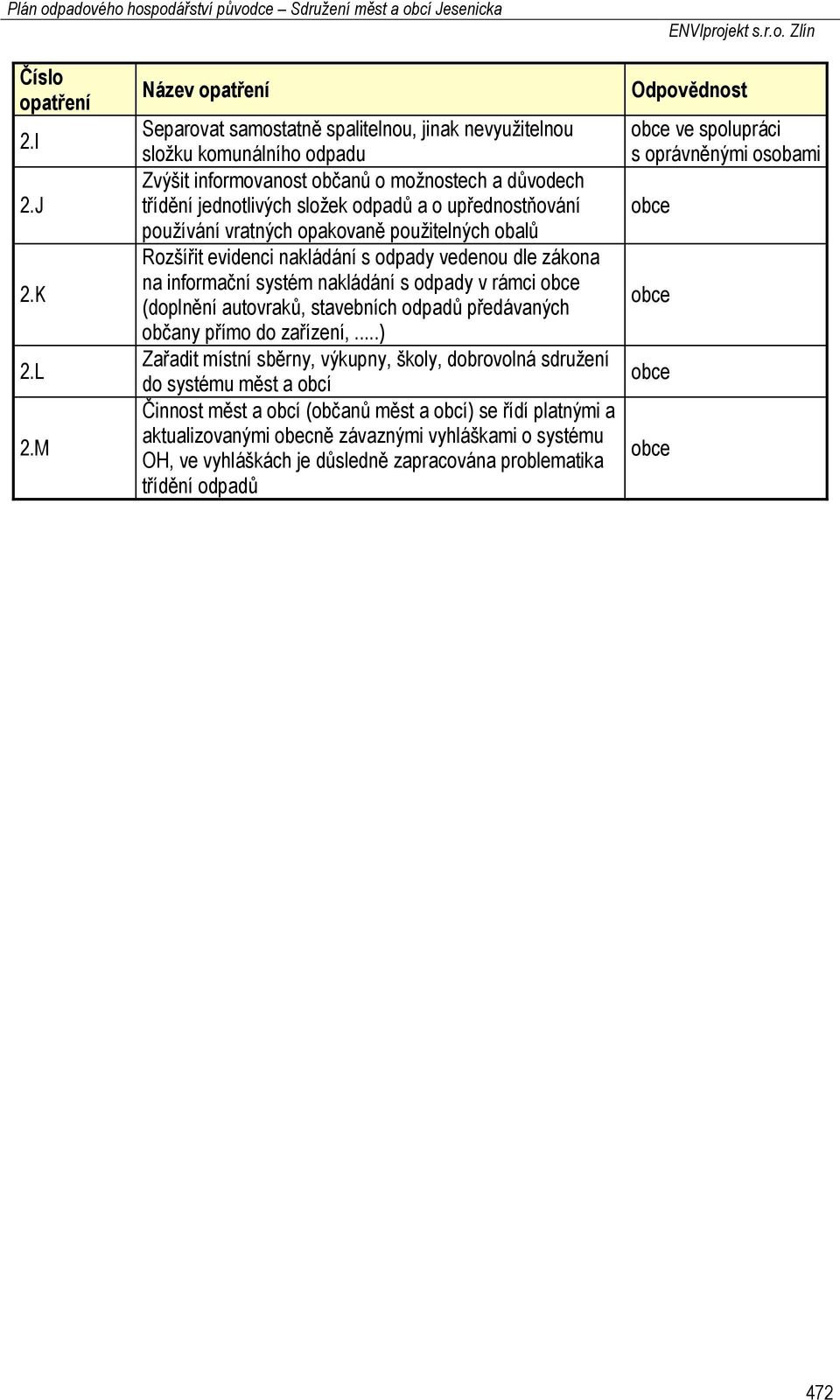 upřednostňování používání vratných opakovaně použitelných obalů Rozšířit evidenci nakládání s odpady vedenou dle zákona na informační systém nakládání s odpady v rámci (doplnění