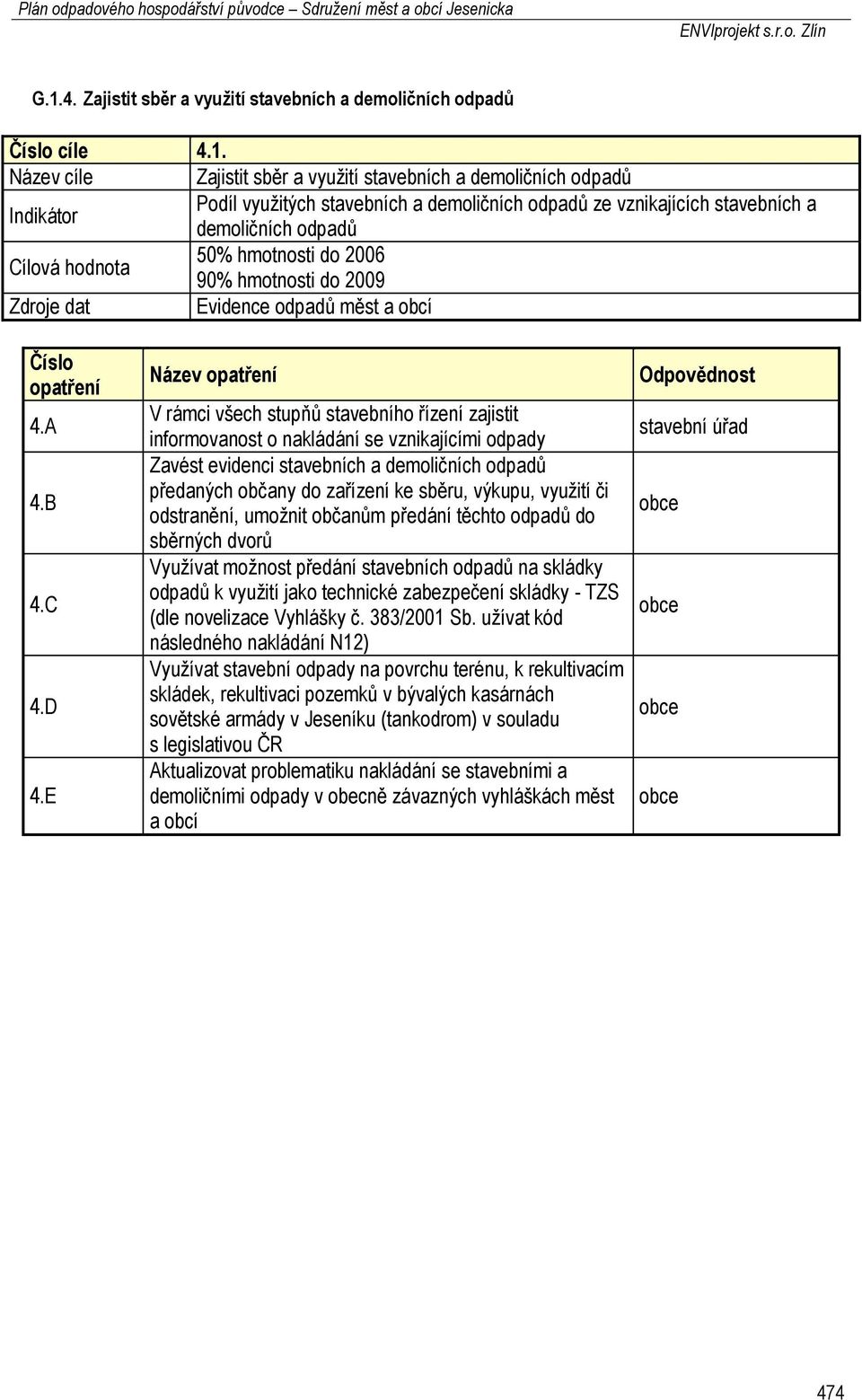 E V rámci všech stupňů stavebního řízení zajistit informovanost o nakládání se vznikajícími odpady Zavést evidenci stavebních a demoličních odpadů předaných občany do zařízení ke sběru, výkupu,