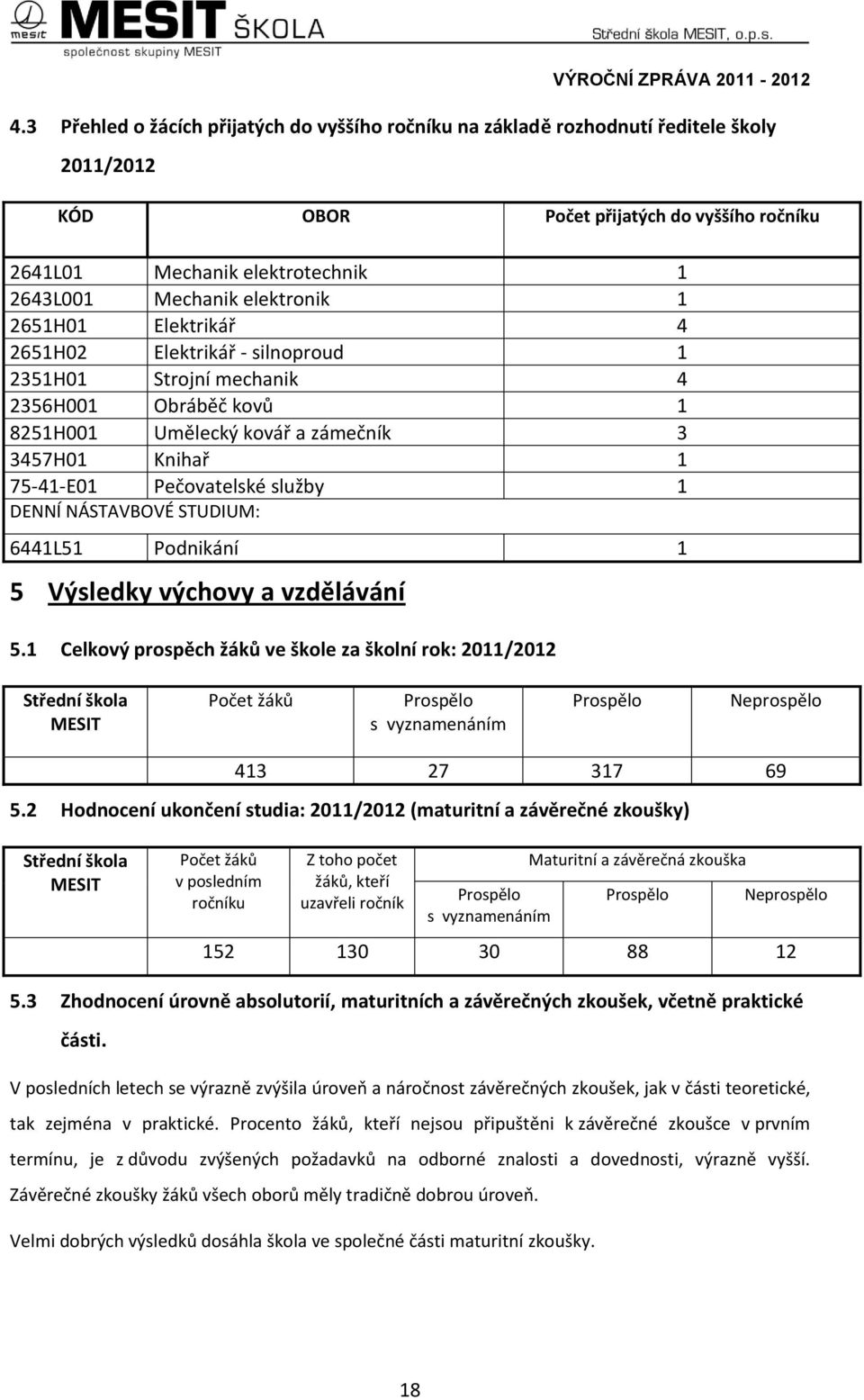 služby 1 DENNÍ NÁSTAVBOVÉ STUDIUM: 6441L51 Podnikání 1 5 Výsledky výchovy a vzdělávání 5.