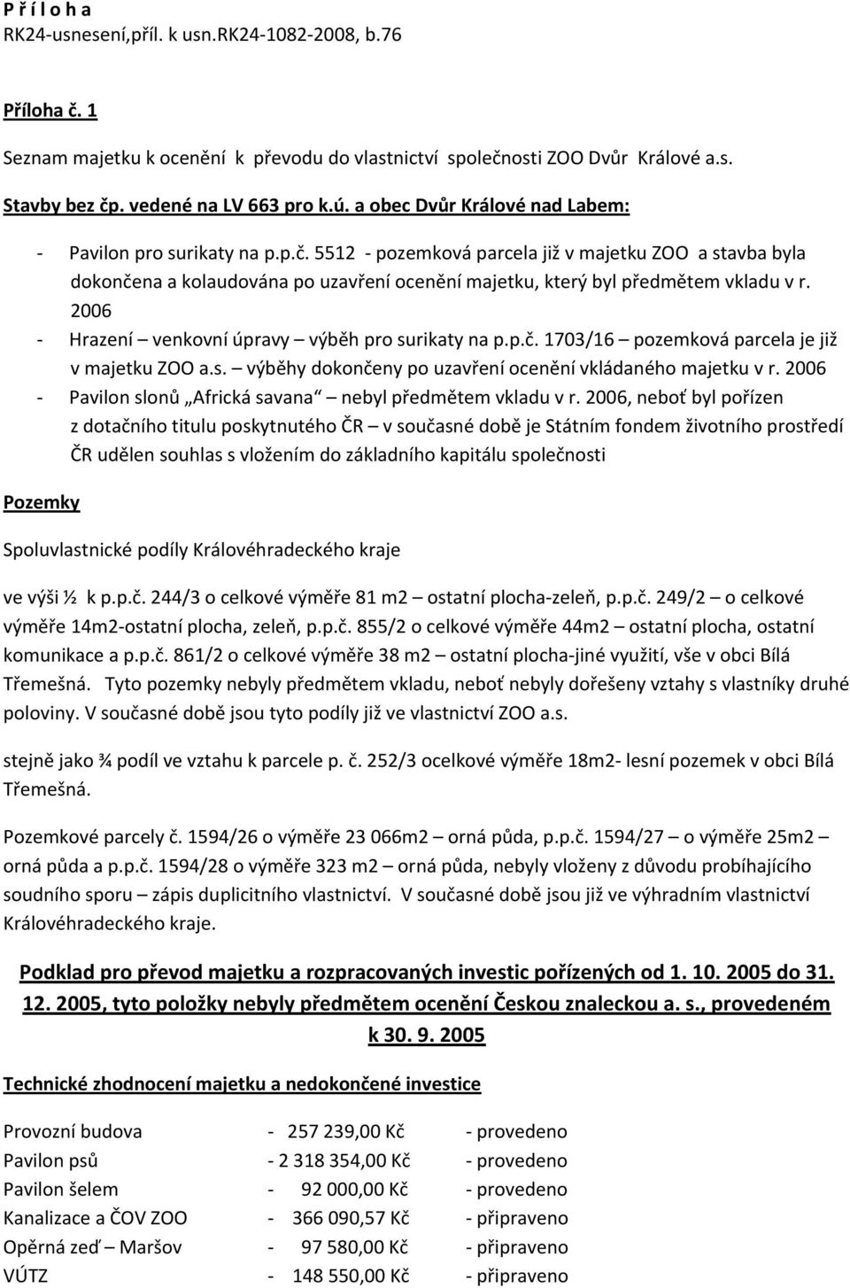 5512 - pozemková parcela již v majetku ZOO a stavba byla dokončena a kolaudována po uzavření ocenění majetku, který byl předmětem vkladu v r. 2006 - Hrazení venkovní úpravy výběh pro surikaty na p.p.č. 1703/16 pozemková parcela je již v majetku ZOO a.