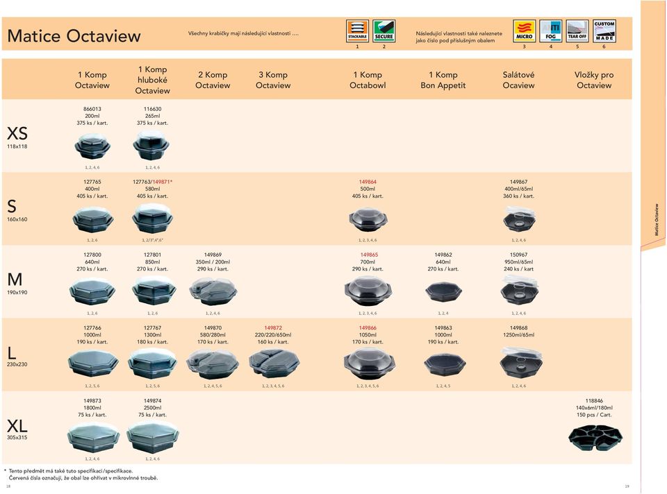 Ocaview Vložky pro Octaview XS 8x8 86603 ml 375 ks / 6630 65ml 375 ks /,, 4, 6,, 4, 6 S 60x60 7765 400ml 405 ks / 7763/4987* 580ml 405 ks / 49864 500ml 405 ks / 49867 400ml/65ml 360 ks / Matice