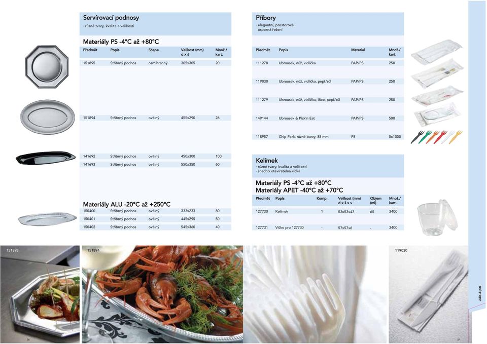 500 8957 Chip Fork, různé barvy, 85 mm PS 5x000 469 4693 Stříbrný podnos Stříbrný podnos oválný oválný 450x 550x350 00 60 Kelímek různé tvary, kvalita a velikosti snadno otevíratelná víčka Materiály