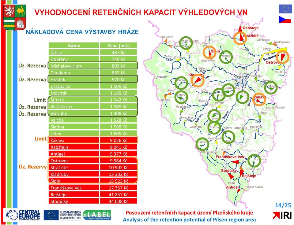 Rezervy Název Čižice Dobřany Michalovy Hory Chudenín Hrádek Dražovice Mochtín Štítary Strýčkovice Všeruby Valcha Slatina Lelov Žákava