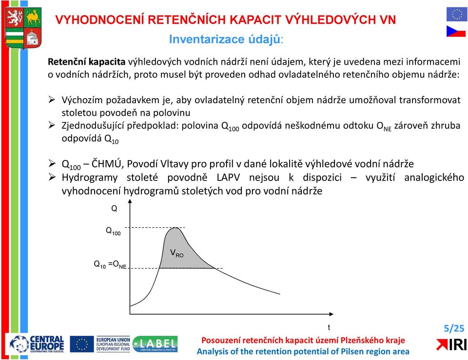 stoletou povodeň na polovinu Zjednodušujícípředpoklad:polovinaQ 100 odpovídáneškodnému odtoku O NE zároveň zhruba odpovídáq 10 Q 100