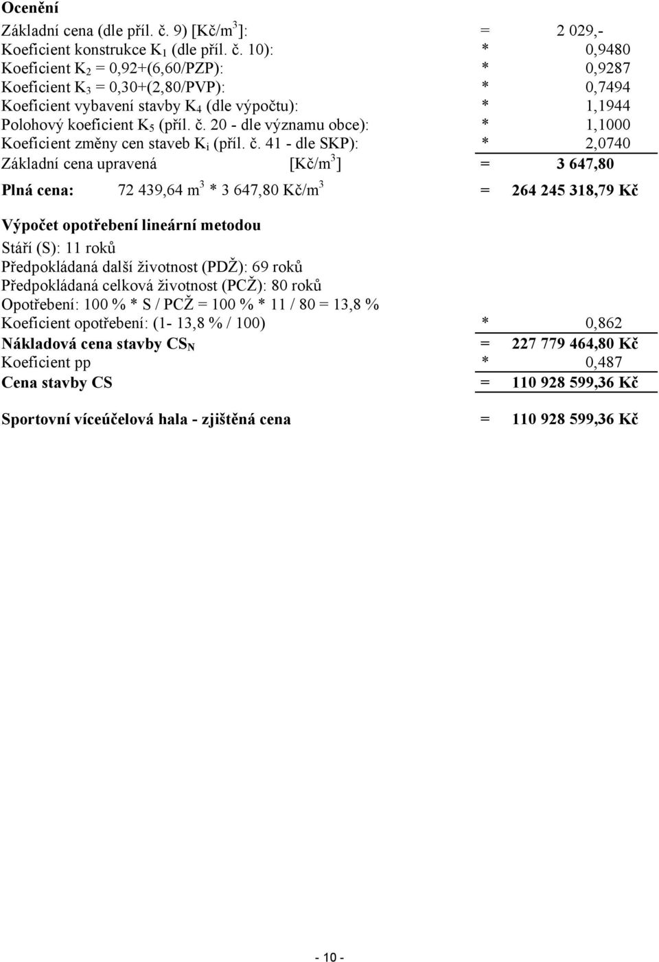 10): * 0,9480 Koeficient K 2 = 0,92+(6,60/PZP): * 0,9287 Koeficient K 3 = 0,30+(2,80/PVP): * 0,7494 Koeficient vybavení stavby K 4 (dle výpočtu): * 1,1944 Polohový koeficient K 5 (příl. č.