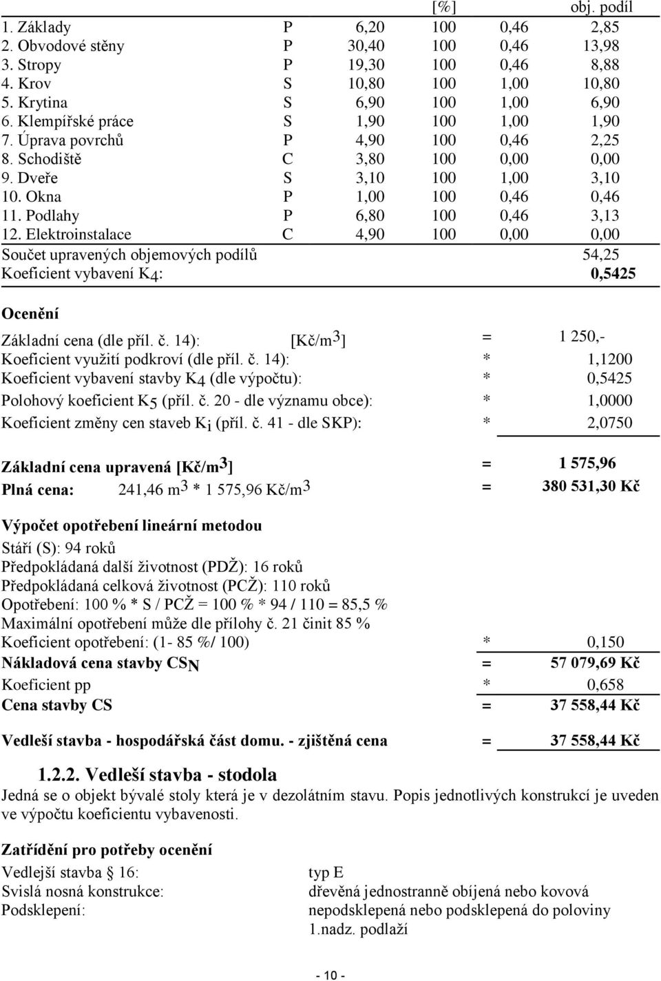 Podlahy P 6,80 100 0,46 3,13 12. Elektroinstalace C 4,90 100 0,00 0,00 Součet upravených objemových podílů 54,25 Koeficient vybavení K4: 0,5425 Ocenění Základní cena (dle příl. č.