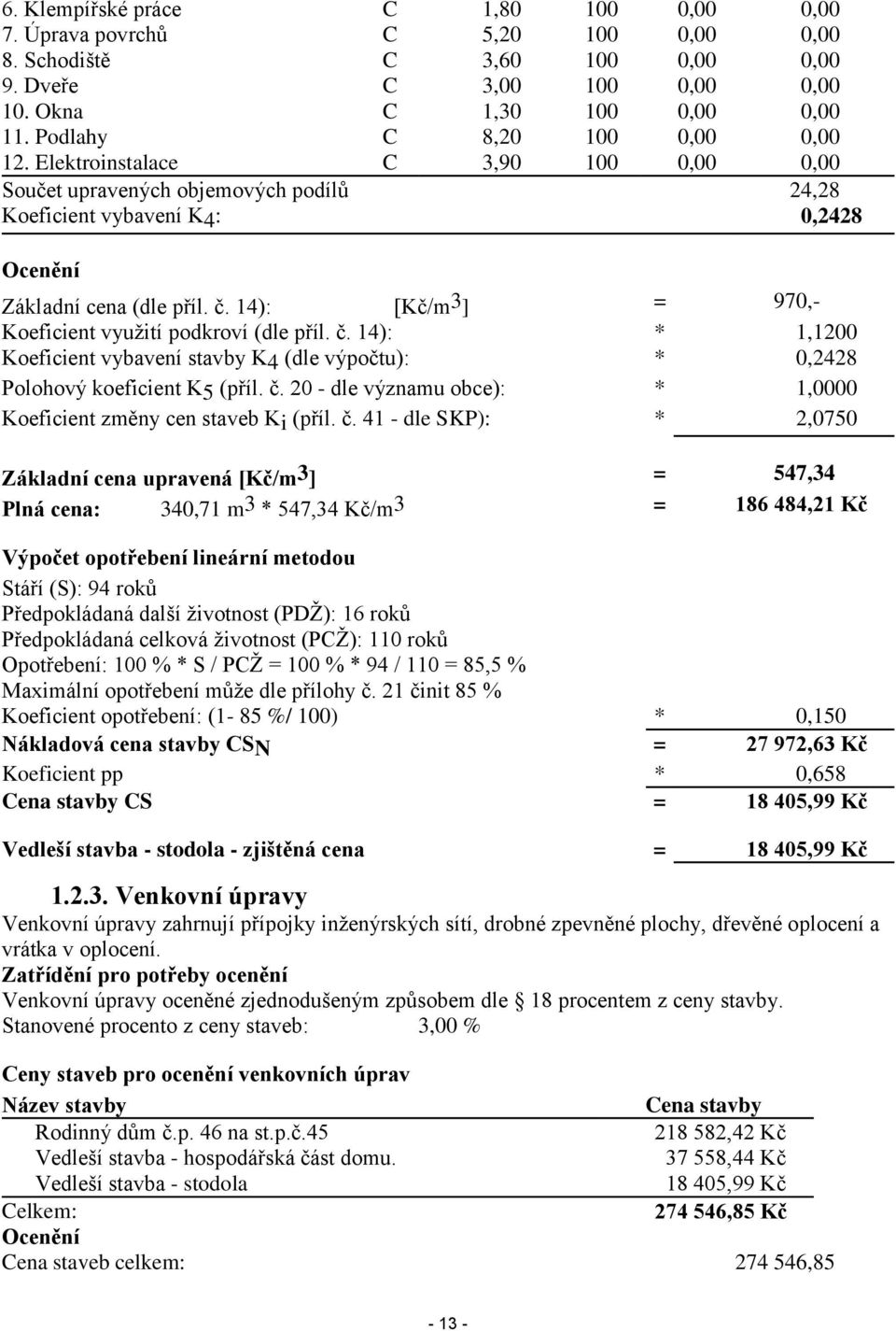 14): [Kč/m 3 ] = 970,- Koeficient využití podkroví (dle příl. č. 14): * 1,1200 Koeficient vybavení stavby K4 (dle výpočtu): * 0,2428 Polohový koeficient K5 (příl. č. 20 - dle významu obce): * 1,0000 Koeficient změny cen staveb Ki (příl.