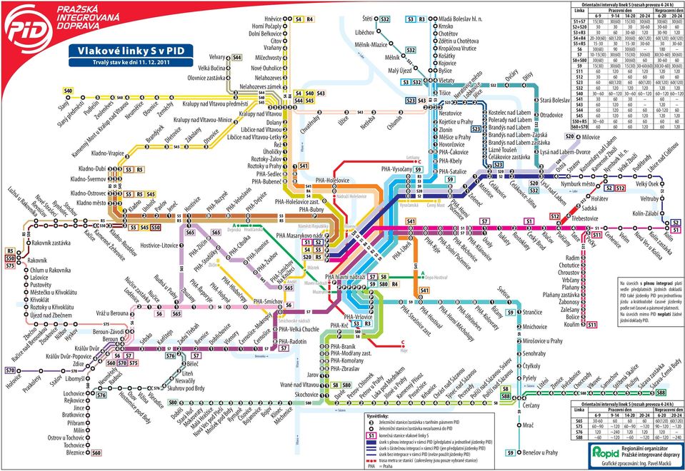 S23 S41 S32 S41 S9 R4 S20 S4 Nádraží Holešovice S2 R3 S32 S43 S9 A S41 Depo Hostivař S9 S23 S23 S8 S88 S9 S9 S1 S20 S32 S12 S20 S2 S11 S1 S11 S2 S12 S88 Regionální organizátor Pražské integrované