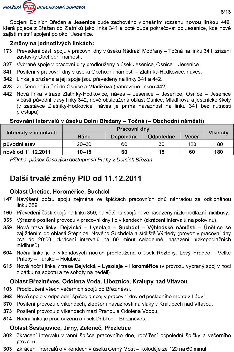 327 Vybrané spoje v pracovní dny prodlouženy o úsek Jesenice, Osnice Jesenice. 341 Posílení v pracovní dny v úseku Obchodní náměstí Zlatníky-Hodkovice, náves.