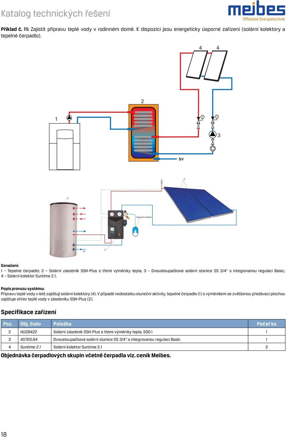 V případě nedostatku sluneční aktivity, tepelné čerpadlo (1) s výměníkem se zvětšenou předávací plochou zajišťuje ohřev teplé vody v zásobníku SSH-Plus ().