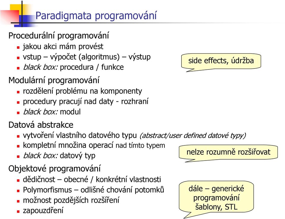 (abstract/user defined datové typy) kompletní množina operací nad tímto typem black box: datový typ Objektové programování dědičnost obecné / konkrétní