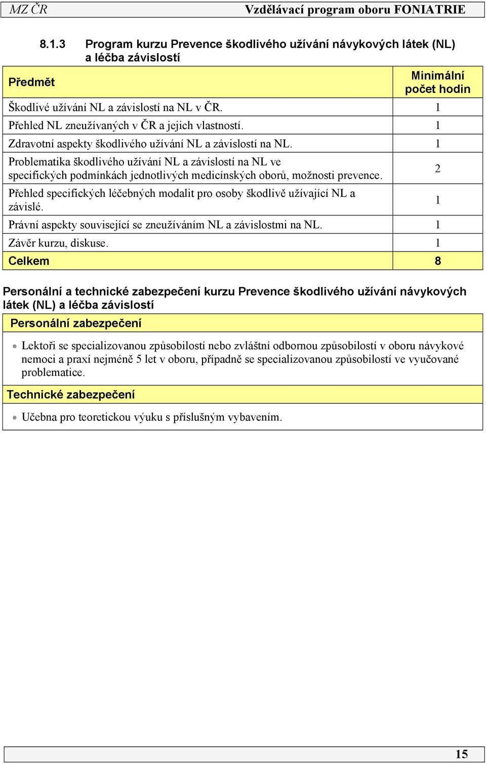 Problematika škodlivého užívání NL a závislostí na NL ve specifických podmínkách jednotlivých medicínských oborů, možnosti prevence.