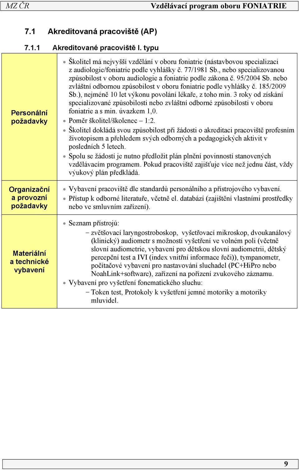 vyhlášky č. 77/98 Sb., nebo specializovanou způsobilost v oboru audiologie a foniatrie podle zákona č. 95/2004 Sb. nebo zvláštní odbornou způsobilost v oboru foniatrie podle vyhlášky č. 85/2009 Sb.
