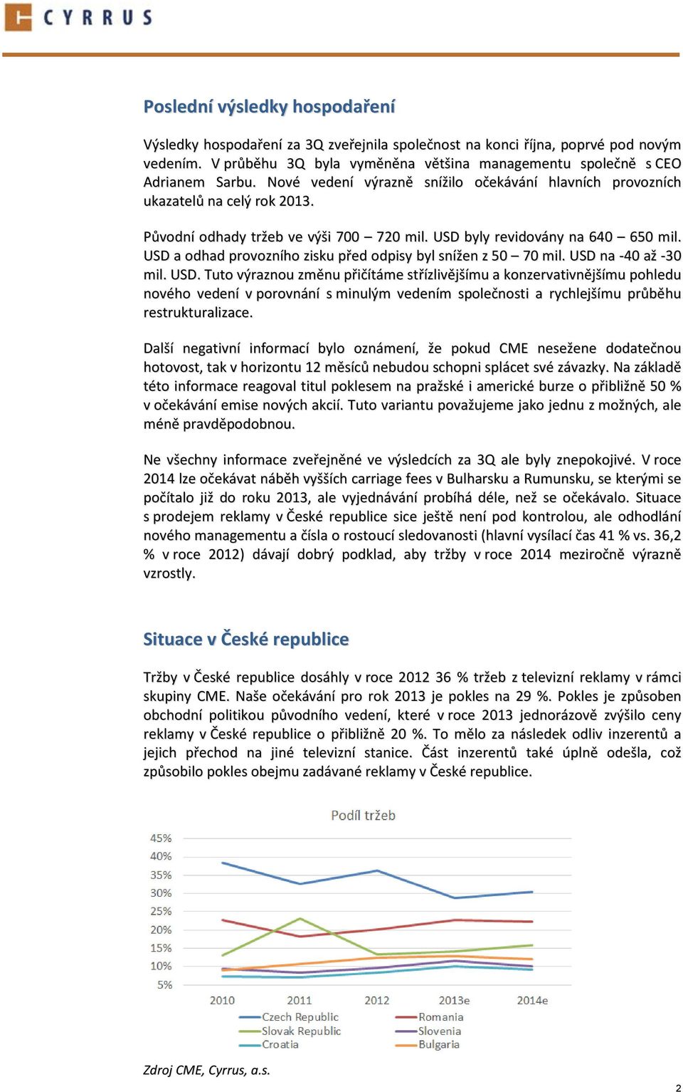 USD a odhad provozního zisku před odpisy byl snížen z 50 70 mil. USD 