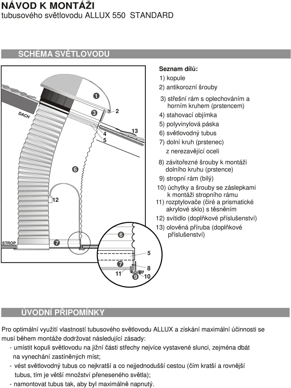 a šrouby se záslepkami k montáži stropního rámu 11) rozptylovae (iré a prismatické akrylové sklo) s tsnním 12) svítidlo (doplkové píslušenství) 13) olovná píruba (doplkové píslušenství) 7 11 9 5 8 10