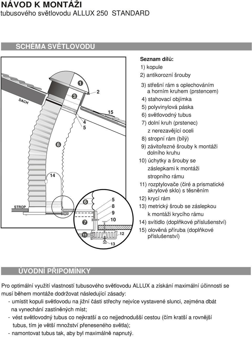 záslepkami k montáži 14 stropního rámu 11) rozptylovae (iré a prismatické akrylové sklo) s tsnním STROP 6 7 5 8 9 10 12) krycí rám 13) metrický šroub se záslepkou k montáži krycího rámu 14) svítidlo