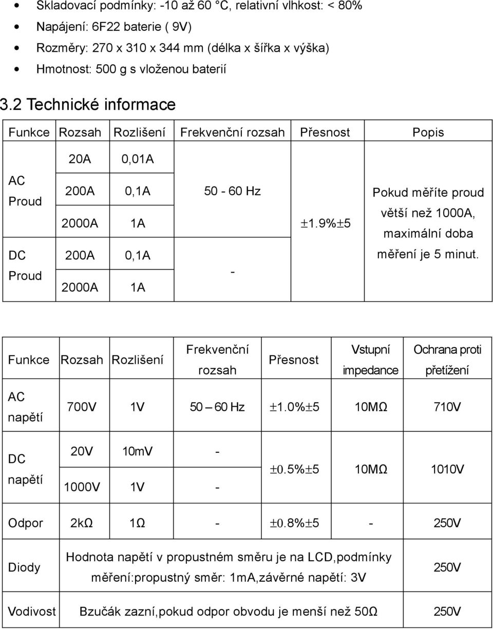 9%±5 Pokud měříte proud větší než 1000A, maximální doba DC Proud 200A 0,1A 2000A 1A - měření je 5 minut.