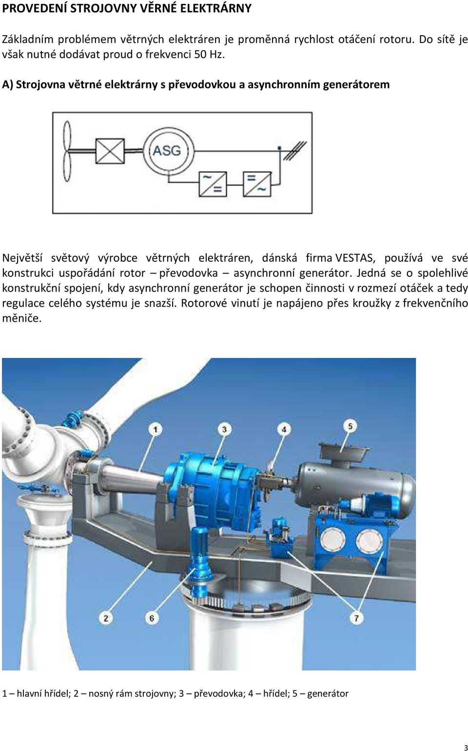 A) Strojovna větrné elektrárny s převodovkou a asynchronním generátorem Největší světový výrobce větrných elektráren, dánská firma VESTAS, používá ve své konstrukci