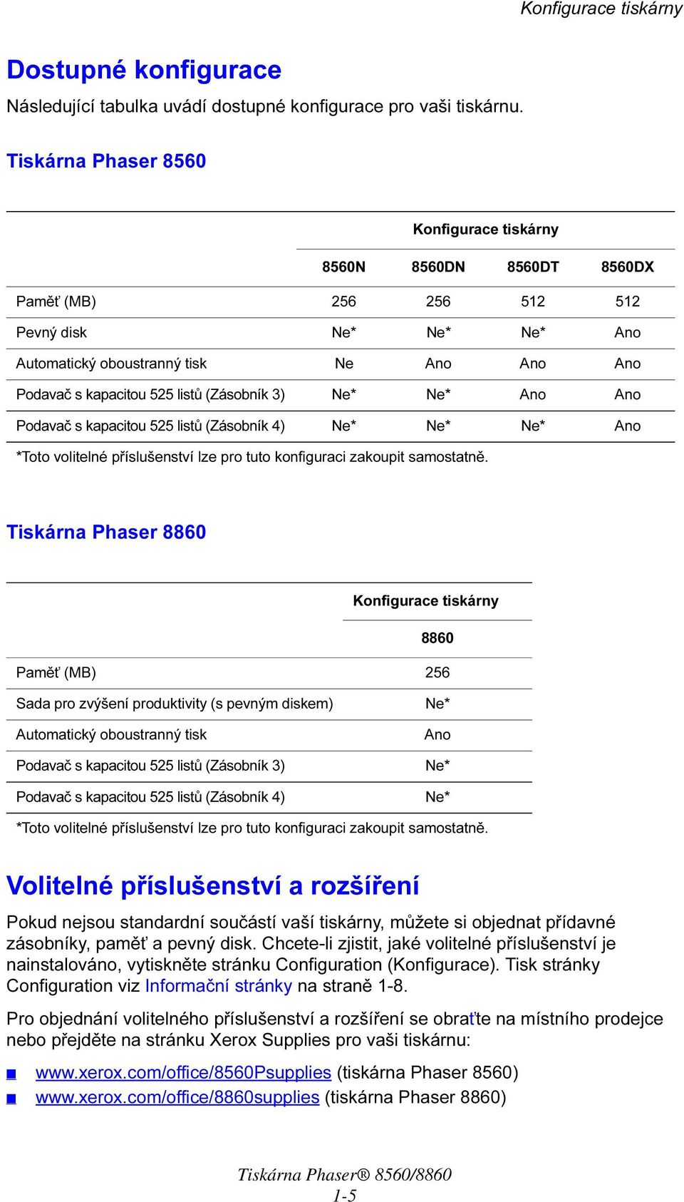 (Zásobník 3) Ne* Ne* Ano Ano Podavač s kapacitou 525 listů (Zásobník 4) Ne* Ne* Ne* Ano *Toto volitelné příslušenství lze pro tuto konfiguraci zakoupit samostatně.