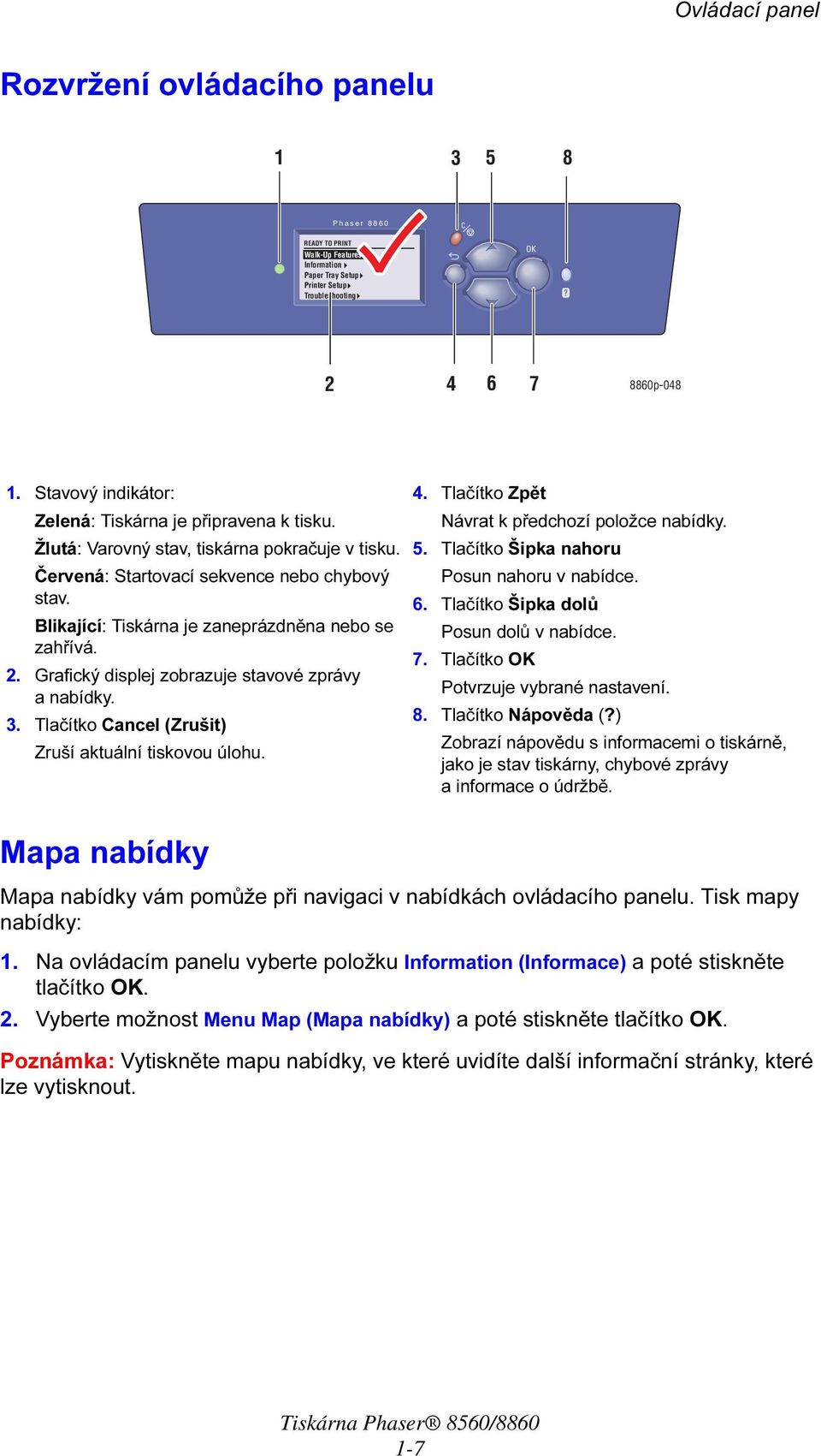 Blikající: Tiskárna je zaneprázdněna nebo se zahřívá. 2. Grafický displej zobrazuje stavové zprávy a nabídky. 3. Tlačítko Cancel (Zrušit) Zruší aktuální tiskovou úlohu. 4.