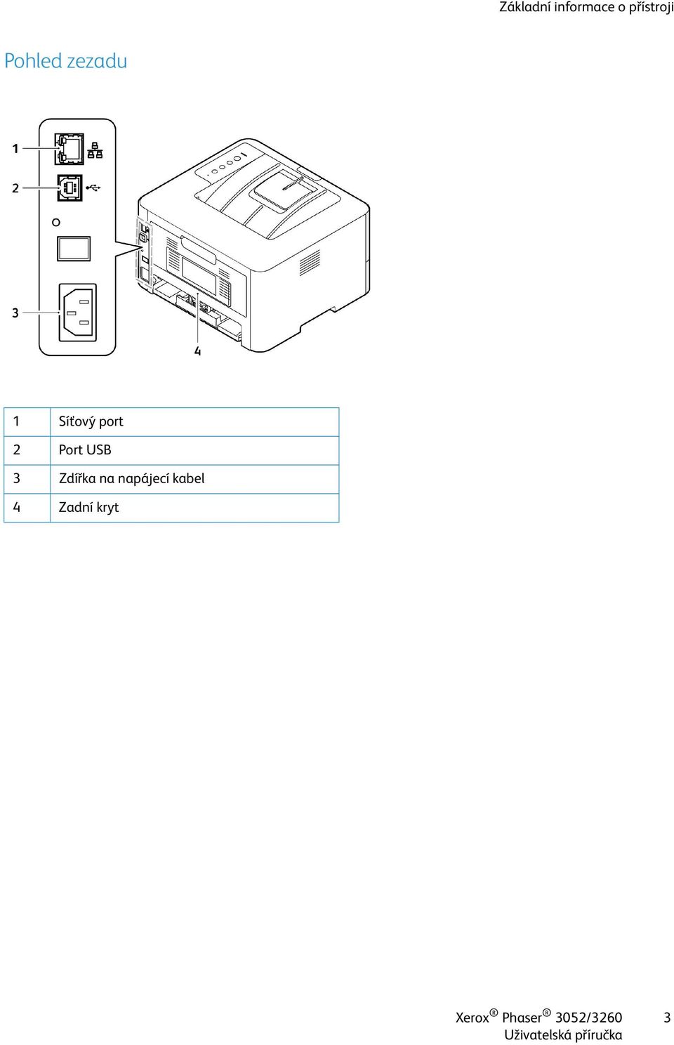 Síťový port 2 Port USB 3