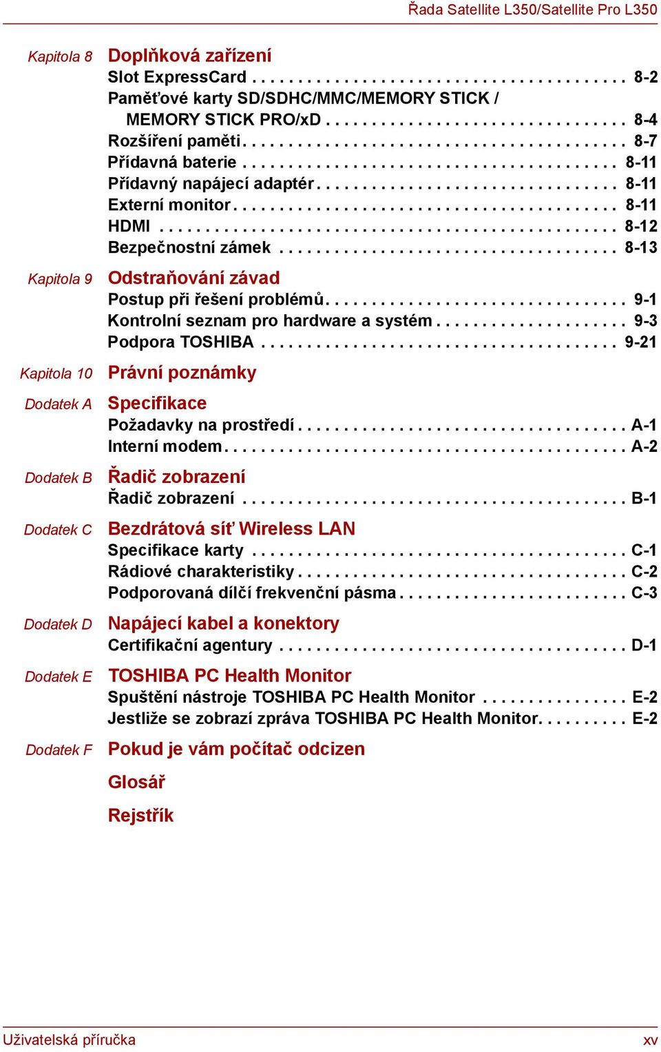 ........................................ 8-11 Přídavný napájecí adaptér................................. 8-11 Externí monitor.......................................... 8-11 HDMI.