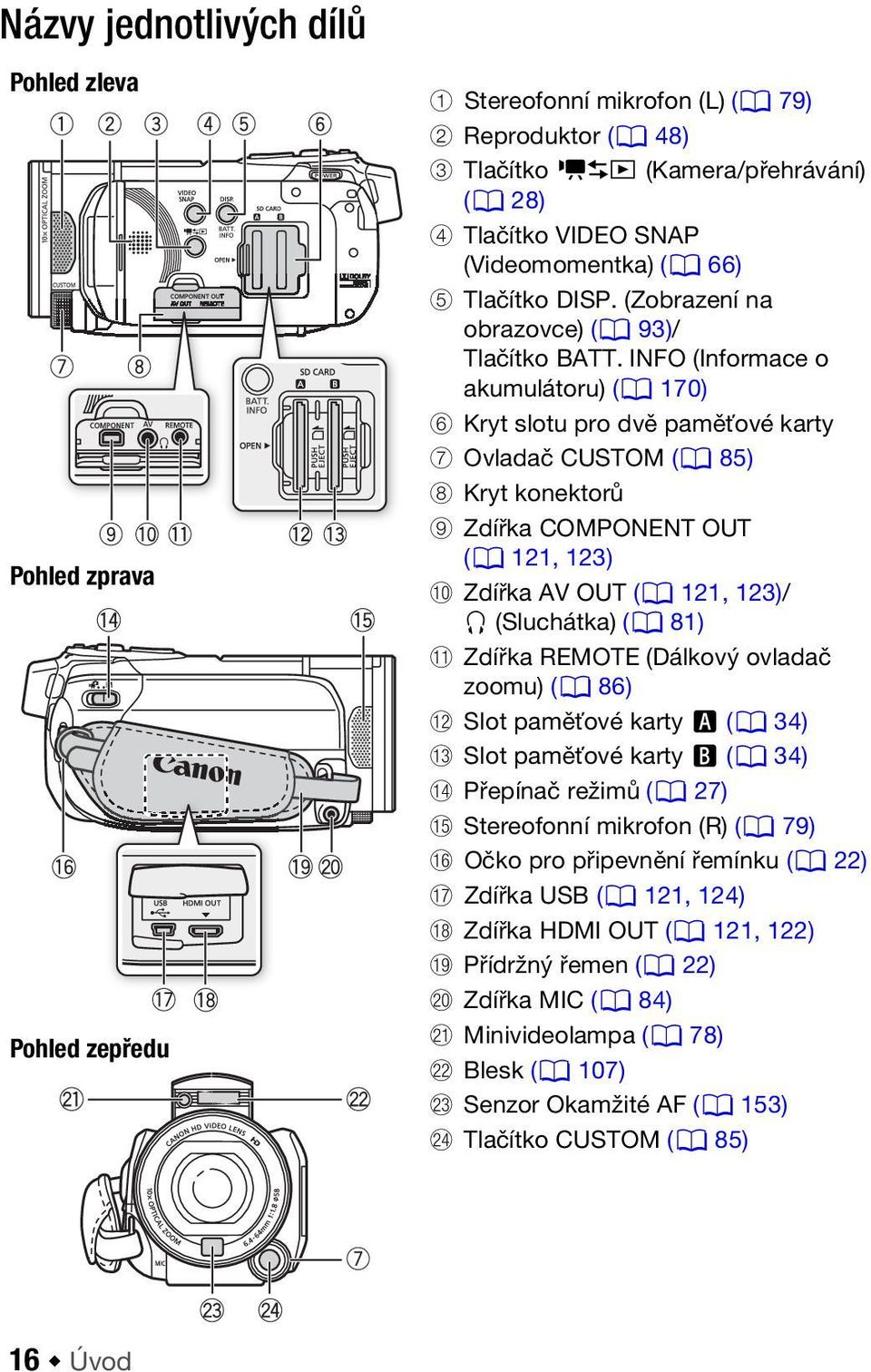 INFO (Informace o akumulátoru) (0 170) 6 Kryt slotu pro dvě paměťové karty 7 Ovladač CUSTOM (0 85) 8 Kryt konektorů 9 Zdířka COMPONENT OUT (0 121, 123) Aq Zdířka AV OUT (0 121, 123)/ X (Sluchátka) (0