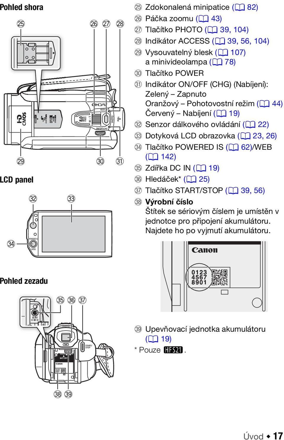 (0 22) Dd Dotyková LCD obrazovka (0 23, 26) Df Tlačítko POWERED IS (0 62)/WEB (0 142) Dg Zdířka DC IN (0 19) Dh Hledáček* (0 25) Dj Tlačítko START/STOP (0 39, 56) Dk Výrobní číslo