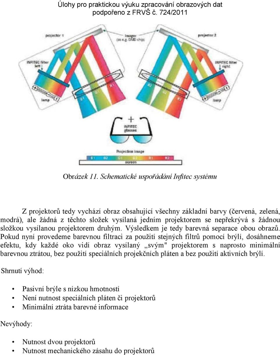 nepřekrývá s žádnou složkou vysílanou projektorem druhým. Výsledkem je tedy barevná separace obou obrazů.