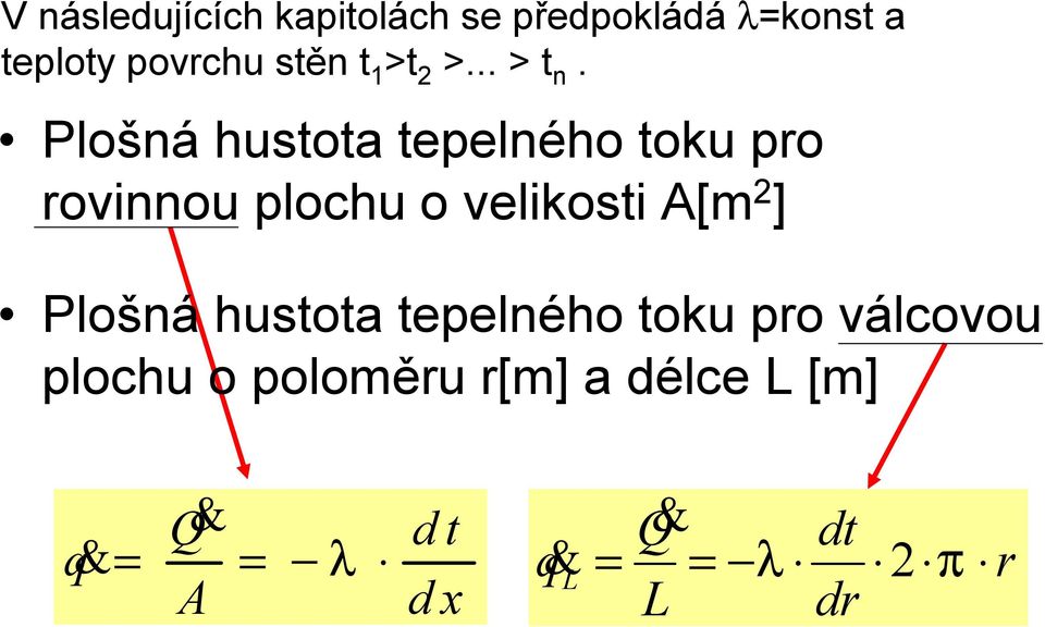 Plošná hustota tepelného toku pro rovinnou plochu o velikosti A[m 2 ]