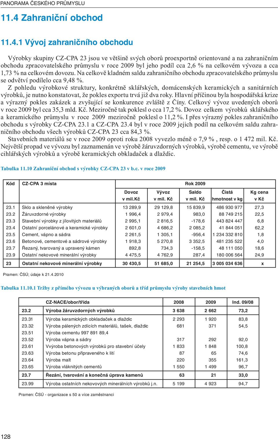 1 Vývoj zahraničního obchodu Výrobky skupiny CZ-CPA 23 jsou ve většině svých oborů proexportně orientované a na zahraničním obchodu zpracovatelského průmyslu v roce 2009 byl jeho podíl cca 2,6 % na