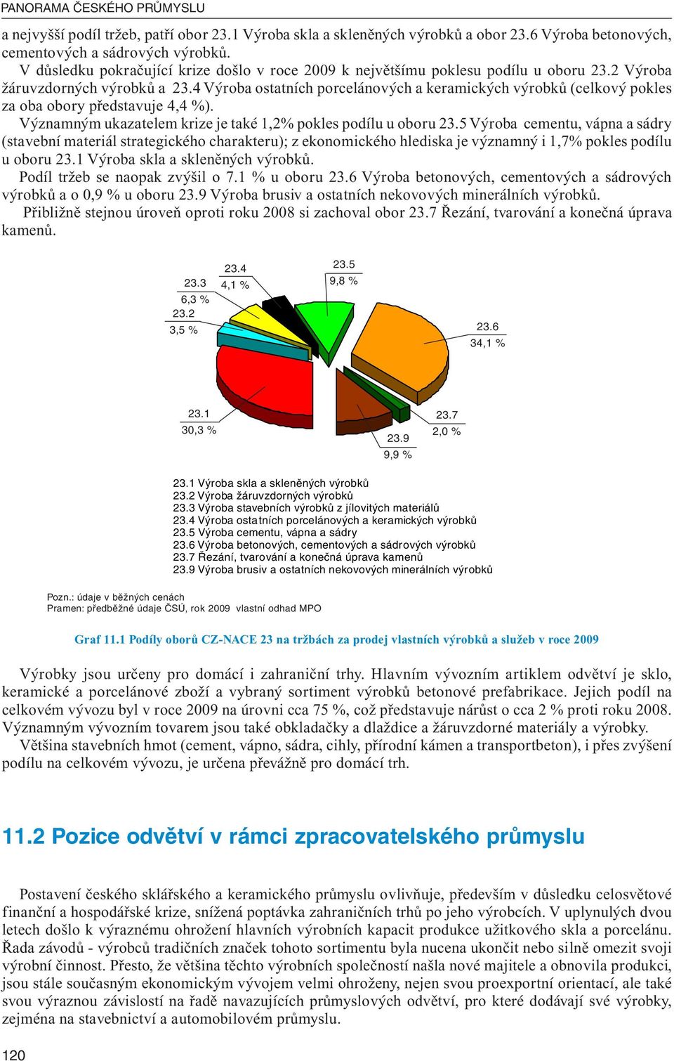 4 Výroba ostatních porcelánových a keramických výrobků (celkový pokles za oba obory představuje 4,4 %). Významným ukazatelem krize je také 1,2% pokles podílu u oboru 23.