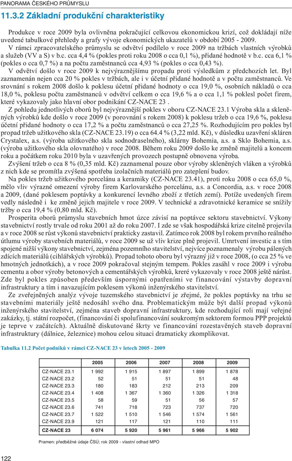 období 2005-2009. V rámci zpracovatelského průmyslu se odvětví podílelo v roce 2009 na tržbách vlastních výrobků a služeb (VV a S) v b.c. cca 4,4 % (pokles proti roku 2008 o cca 0,1 %), přidané hodnotě v b.