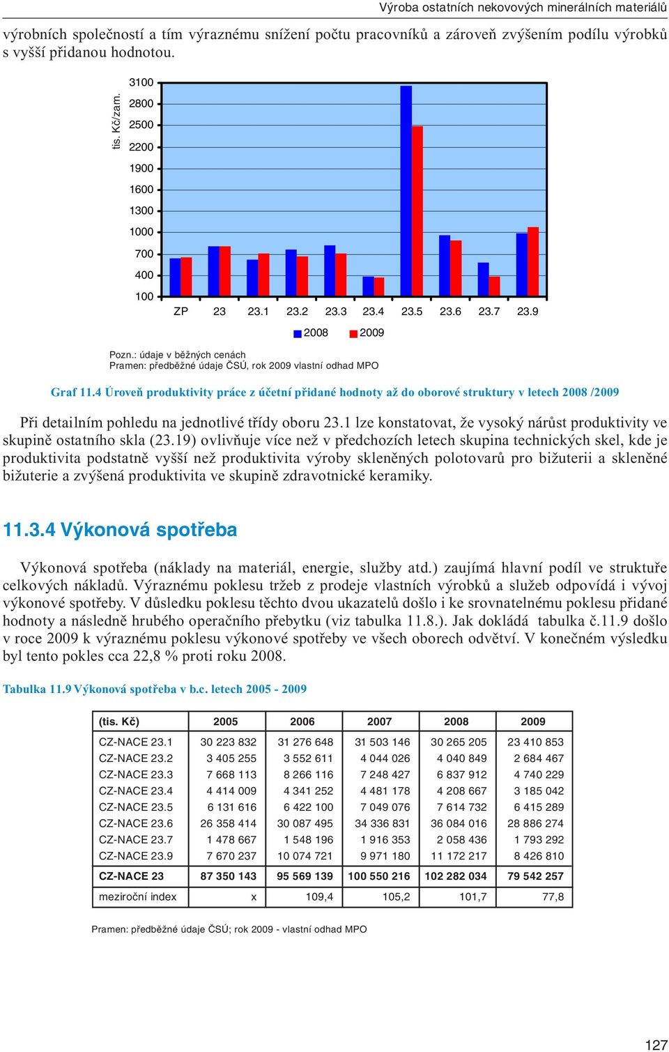 4 Úroveň produktivity práce z účetní přidané hodnoty až do oborové struktury v letech 2008 /2009 Při detailním pohledu na jednotlivé třídy oboru 23.